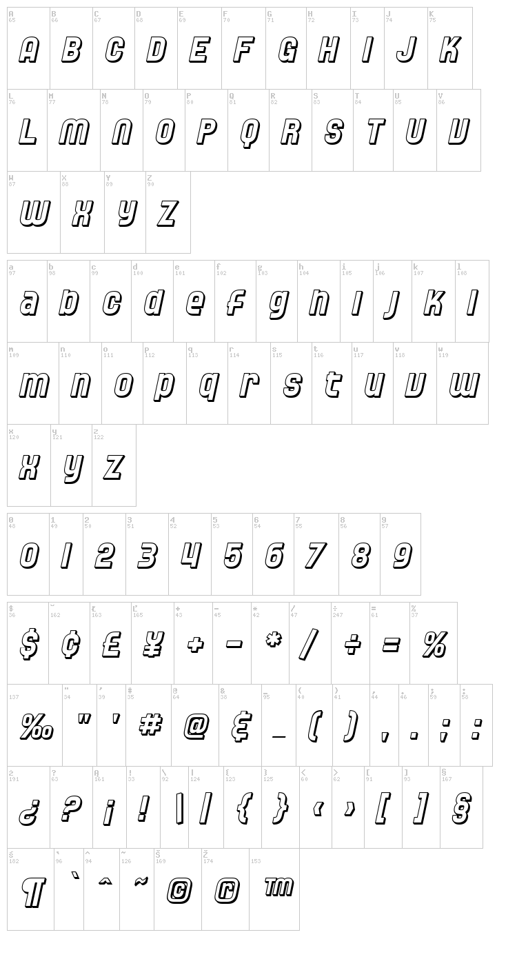 SF Speedwaystar font map